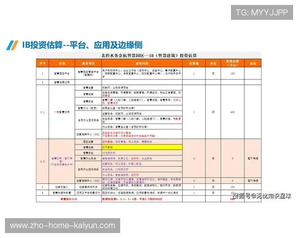 针对性培训方案正由标准模块化向基于个体差异的智能推荐演进